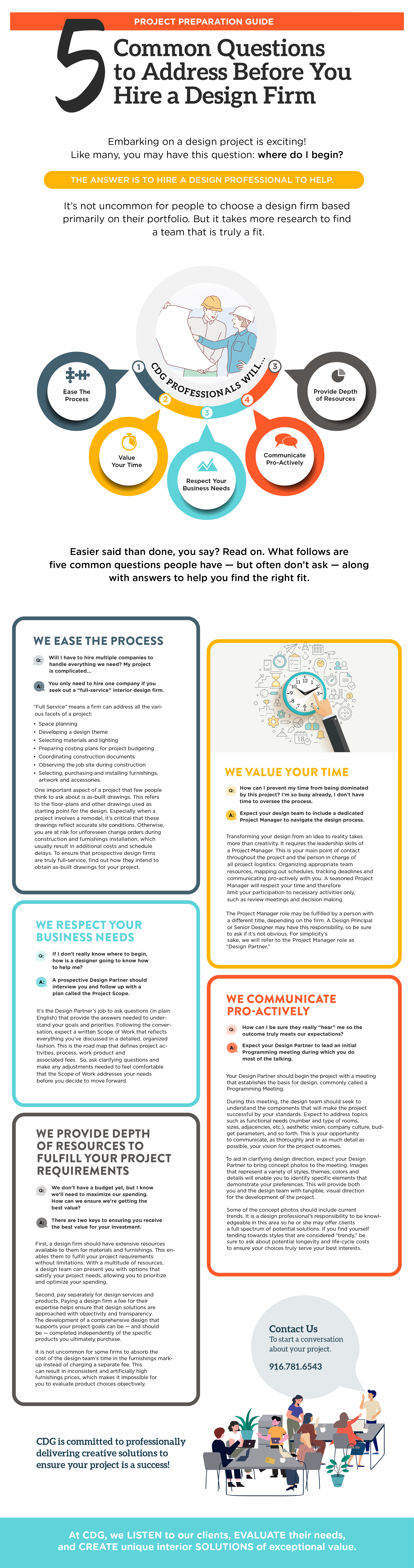 5 Common Questions Web Res 2