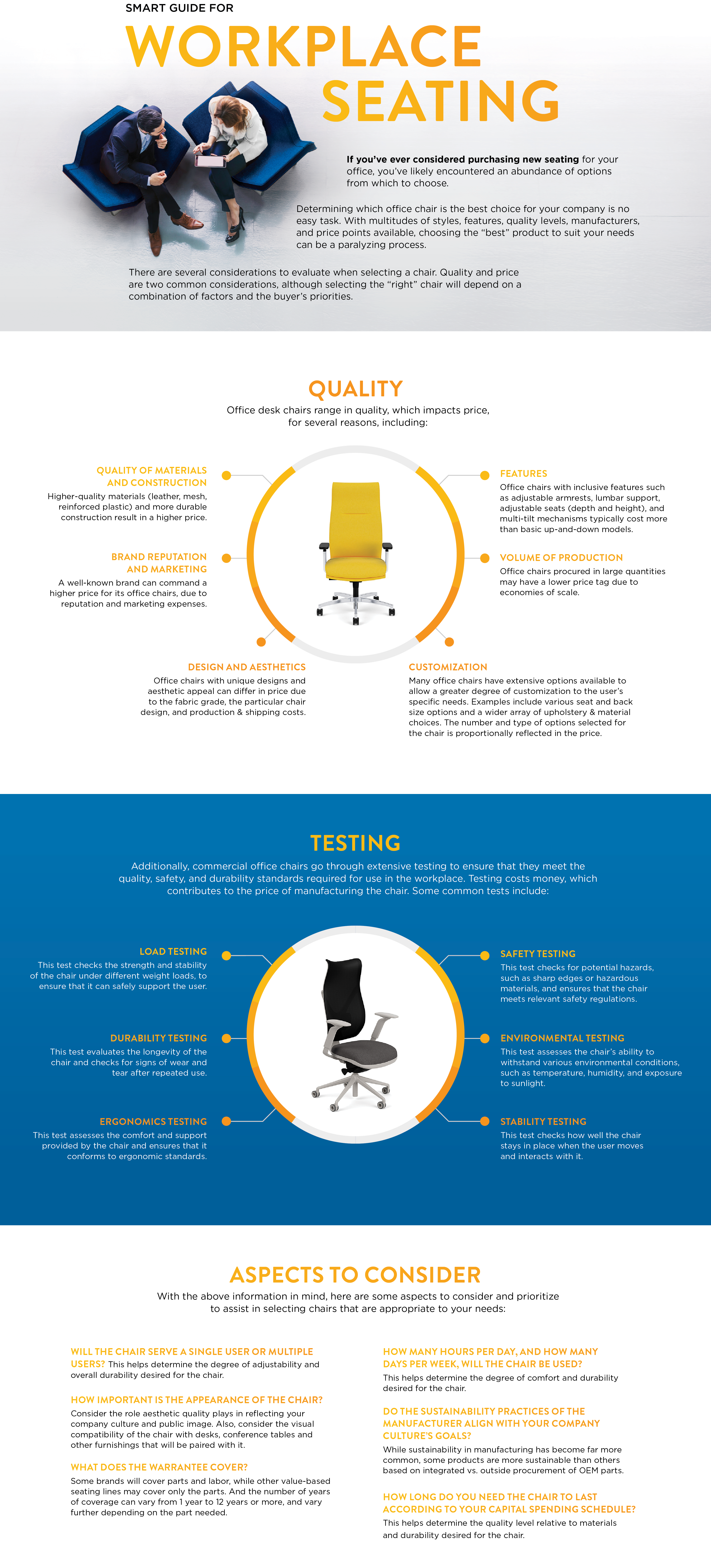 Seating Guide 42
